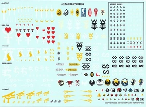 40K Aeldari Guardians Transfers Decal Sheet 2022 Ver. - Picture 1 of 1