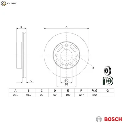 2x BRAKE DISC 0 986 479 G91 FOR SUZUKI K10B 1.0L K10C 1.0L 3cyl CELERIO - Image 1 of 4
