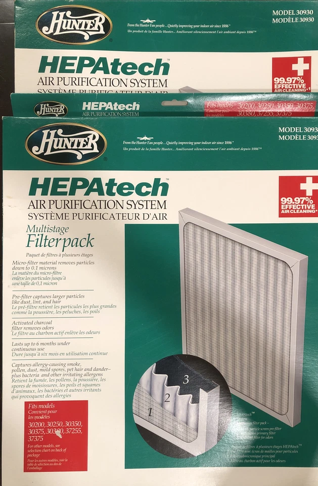 Lote de 2 filtros multietapa sistema de purificación de aire Hunter Hepatech 30930 Foto 1 de 1