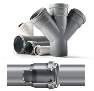 HT Rohr, Abzweig, alle Formteie für Abflußrohr Abwasser Leitung DN 50, 75, 110 - Bild 1 von 4