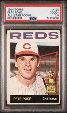1964 Topps #125 All Star Rookie Pete Rose PSA 2.5 Good+ 