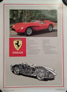 Vintage 1957 Ferrari 250 Testa Rossa - Poster - Picture 1 of 6