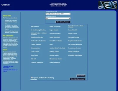 VOLVO Trucks North America (NA) Electrical Wiring Diagrams Documentation 2017 - Image 1 of 4