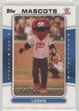 2013 Topps Pro Debut Mascot Patch /120 Looie #MAS-L Patch