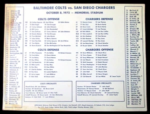 1972 Baltimore Colts/San Diego Chargers Football Medien/Presse Spiel Dienstplan Karte - Bild 1 von 2