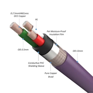 HIFI Power Cable 48 Corex0.25mm power cable for DIY Power Cable  Bulk Cable - Picture 1 of 8
