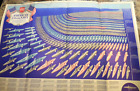 America's 2-Ocean Navy - Original 1941 Full Color Fold-Out Chart Poster