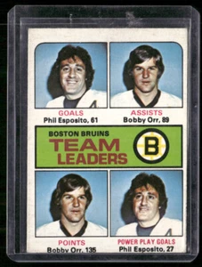 1975-76 Topps - Team Leaders #314 Phil Esposito, Bobby Orr BX1 - Picture 1 of 2