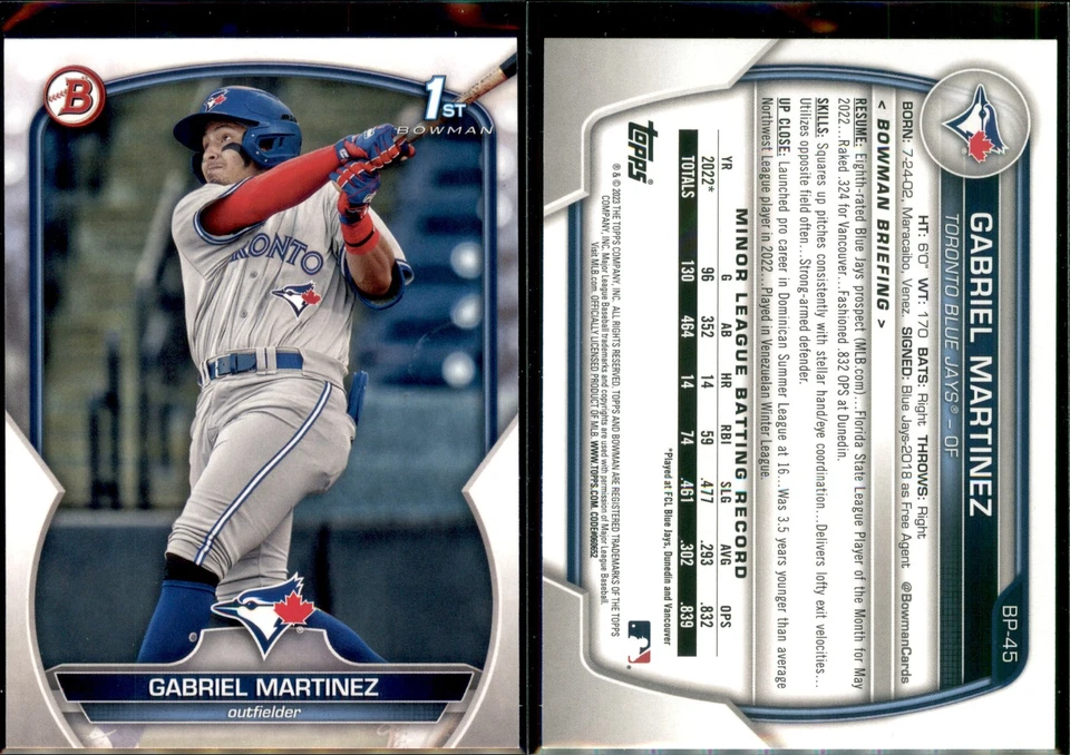 2023 Bowman - Prospects Gabriel Martinez #BP-45 (RC) - Image 1 of 1
