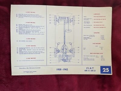 FIAT 600 , 600D & 1100D (1958-65) ORIGINAL FINA MAINTENANCE & LUBRICATION CHART - Image 1 of 2