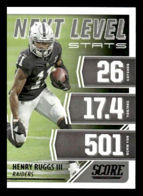 2021 Score #NL25 Henry Ruggs III Next Level Stats Las Vegas Raiders - Image 1 of 2