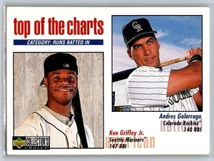 1998 Collector's Choice Griffey Jr. / Galarraga TOP #255 Mariners /Rockies - Picture 1 of 2