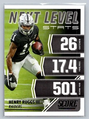 2021 Score #NL25 Henry Ruggs III Next Level Stats - Image 1 of 2