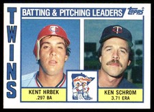 1984 Topps Twins Batting & Pitching Leaders/Kent Hrbek/Ken Schrom #11 NM-MT Or
