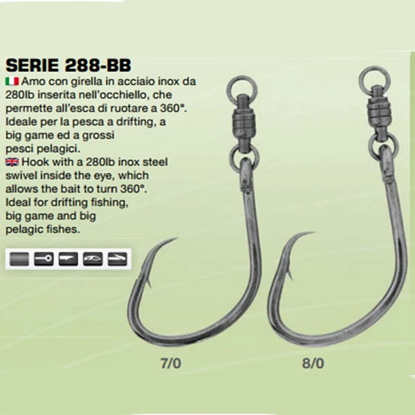 Ami Tubertini 288 BB Offshore CIRCLE   BIG GAME TONNO DRIFTING OWNER MADE  - Immagine 1 di 1