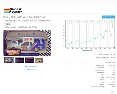 Buddy Baker 1/64 RCCA Legend Series NASCAR 1983 Valvoline Thunderbird suelto en muy buen estado Foto 1 de 4