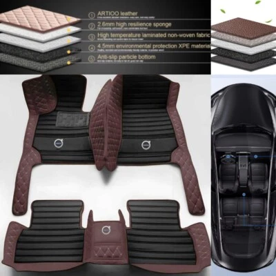 For Volvo C30 C40 C70 Car Floor Mats Waterproof Custom Luxury Carpets Auto Pads — 第 1/4 张图片