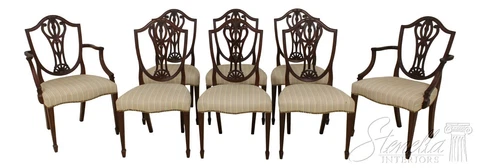 L58154EC: Set of 8 NATHAN MARGOLIS Shield Back Mahogany Dining Room Chairs Cover
