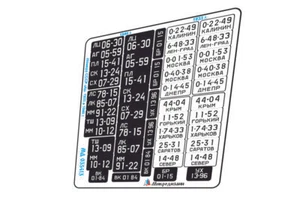 1/35 "Fahrzeugkennzeichennummern der UdSSR" (1933 & 1940) farbig fotogeätzt - Bild 1 von 1