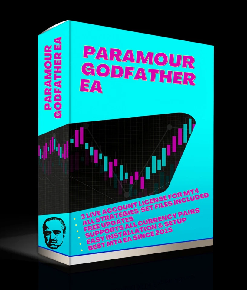 Expert Advisor last generation Paramour for Forex trading - Immagine 1 di 2
