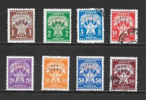TRIEST (JUGOSLAWISCHES MILITÄR) SCOTT J11 - J18 GEBRAUCHT/MH PORTO FÄLLIGER SATZ - AUSGABE 1952 - Bild 1 von 2