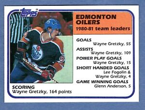 1981 Topps # 52 Gretzky Oilers Team Card