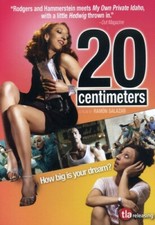 20 Centimeters (DVD. 2005) Spanish w/ English subtitles