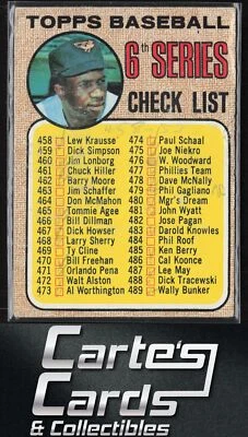 Frank Robinson 1968 Topps #454a Cap within circle 6th Series Checklist - Image 1 of 2