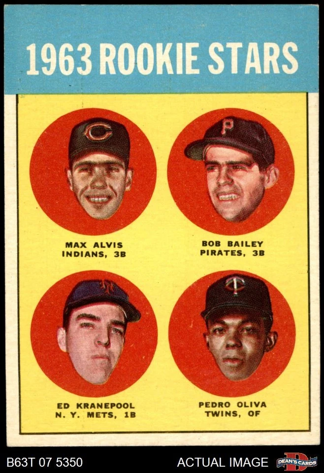 1963 Topps #228 Tony Oliva Rookie Stars 6 - EX/MT - Image 1 of 1