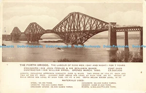 R196659 The Forth Bridge The Labour of 5000 Men for 7 years Valentines Phototype - Foto 1 di 4