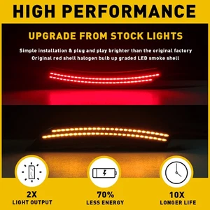 For 15 16 17 200 Chrysler Front+REAR Side Bumper Marker Lamps Lights Smoked Lens - Picture 1 of 15