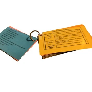 Clinical Nurse Instructor Resource Laminated Post Conference 14 Cards 28 Topics - Picture 1 of 7