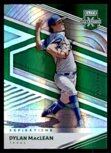 2020 Elite Extra Edition Dylan MacLean /499 #122
