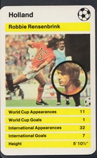 Top Trumps World Cup 1978 Football Card - Holland - Robbie Rensenbrink