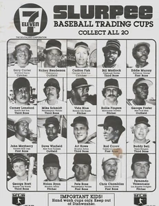 1982 Slurpee 7-11 CUP Vintage Baseball Trading CUP CHECKLIST Sheet Nolan RYAN 1 - Picture 1 of 2
