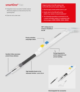SmartOne smoke evacuation handle KLS Martin - Bild 1 von 4