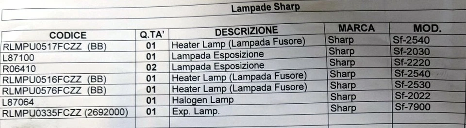 Stock lampade originali per fotocopiatori Sharp SF-xxxx - Immagine 1 di 1