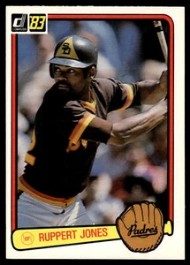 1983 Donruss #373 Ruppert Jones - Picture 1 of 2