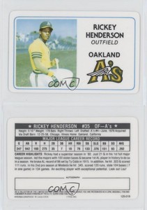 1981 Perma-Graphics/Topps Credit Cards Rickey Henderson #125-019 HOF