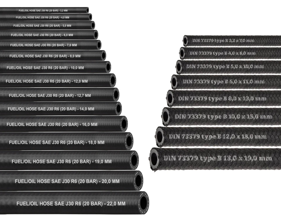 Benzinschlauch Schlauch Ölschlauch Kraftstoffschlauch Dieselschlauch NBR + R6 - Bild 1 von 1