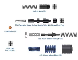 .For Sonnax Zip Kit 6T70-G2-ZIP 6T70 (Gen. 2), 6T75 (Gen. 2), 6T80 (Gen. 2) - Picture 1 of 1