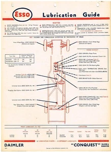 DAIMLER CONQUEST SALOON ROADSTER & DE SOTO S-12/13/14/15 49-52 LUBRICATION CHART - Picture 1 of 2