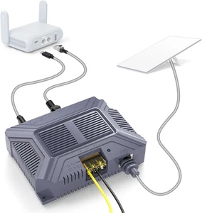 EDUP HOME Starlink Injecteur PoE avec sortie d'alimentation USB et Type-C - 200W Gigabit Po - Photo 1/9