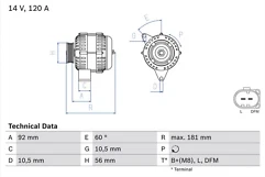 Alternator for Mercedes C-Class W203 S203 CL203 120A Bosch 0986042550 OEM - Image 1 of 1