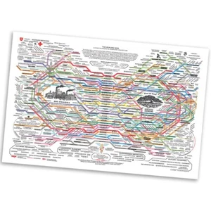 Healing Web Poster  Chart Canvas Wall Art Horizontal Poster7336 - Bild 1 von 6