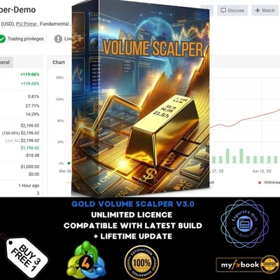 VOLUME SCALPER Gold Expert Advisor Metatrader 4 Robot Trading Bot unlimited v3.0 - Image 1 of 4