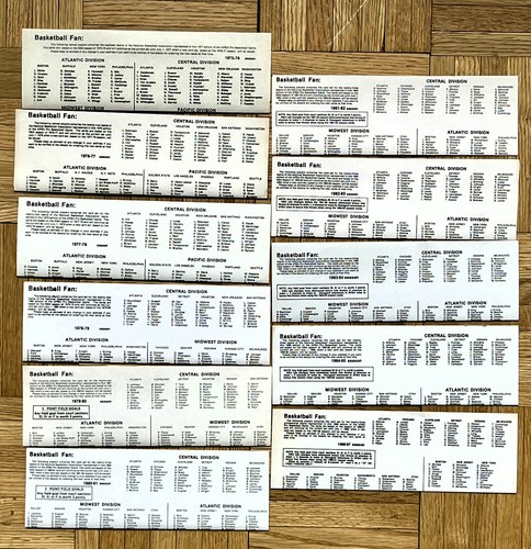Eleven vintage APBA Basketball Roster Sheets, 1970s & 1980s | eBay