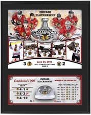 Chicago Blackhawks 2013 Stanley Cup Champs 12x15 Plaque w/Game Used Ice