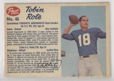 1962 Post Cereal CFL Tobin Rote (perforated) #46 - Image 1 of 2