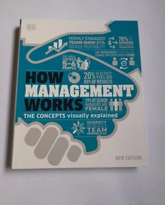 Libro Cómo funciona la administración Los conceptos explicados visualmente gestión personal - Imagen 1 de 19